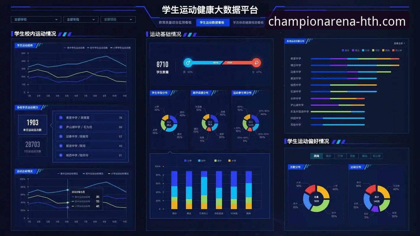 专业体育平台哪个好 7大维度深度剖析:专业体育平台哪个好?2024年选平台只看这篇就够了
